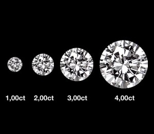 diamantes talla brillante